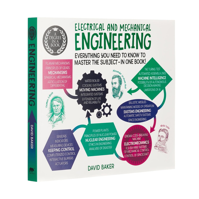 A Degree in a Book: Electrical & Mechanical Engineering by Dr. David Baker  A Comprehensive Guide to Mastering Engineering Concepts & Principles