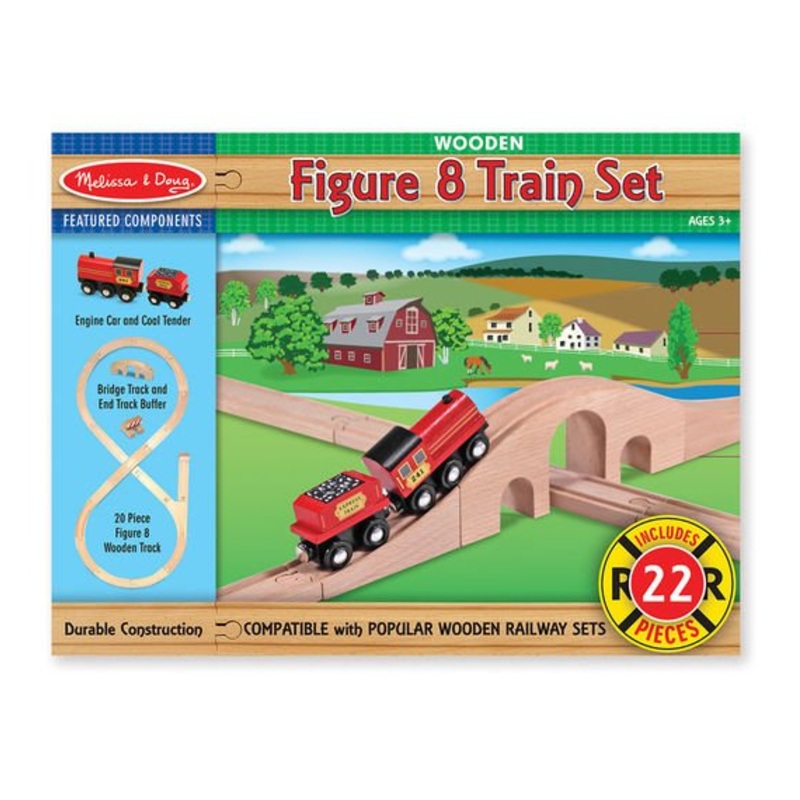 Figure 8 Train Set