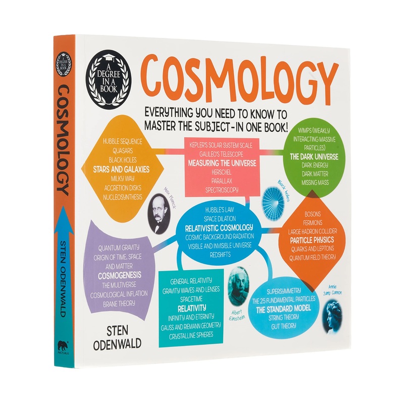 A Degree in a Book – Cosmology