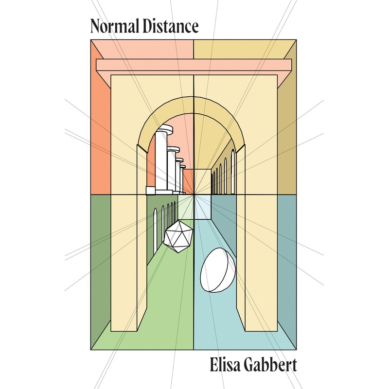Normal Distance