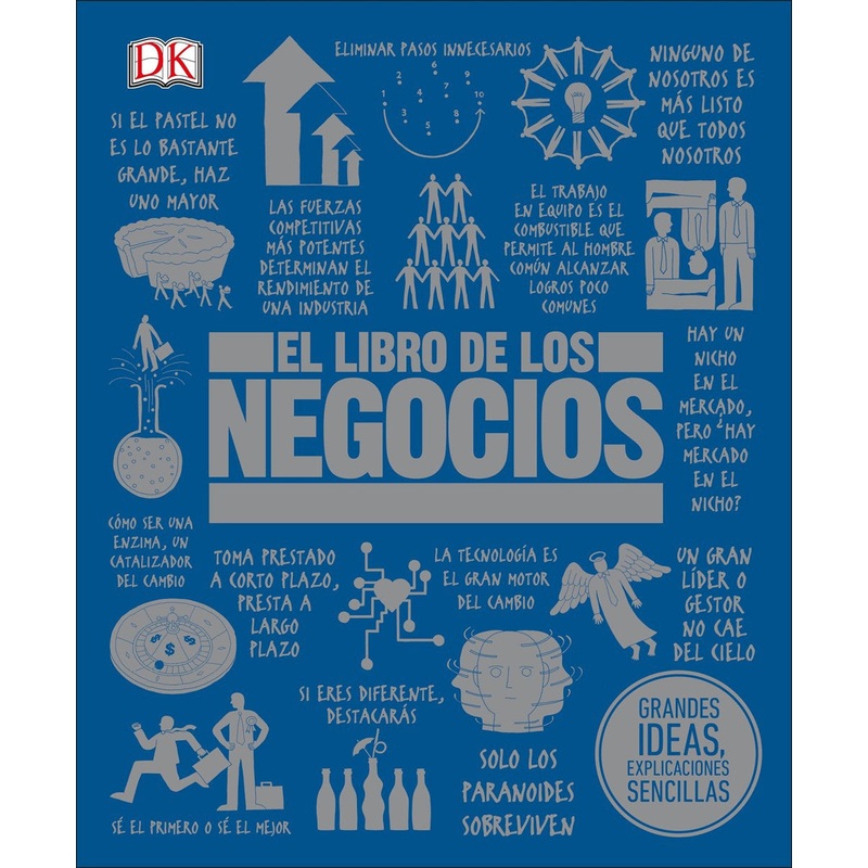 EL LIBRO DE LOS NEGOCIOS
